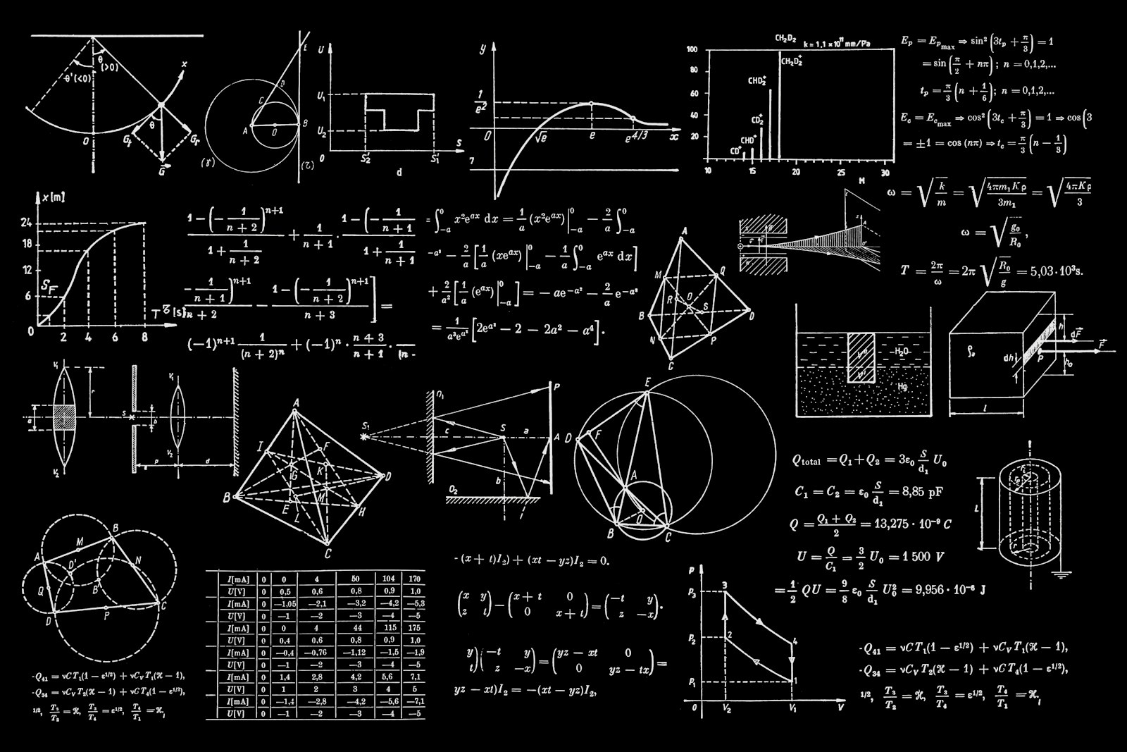 Change Management for AI: How to Actually Get Your Team to Use New Tools
