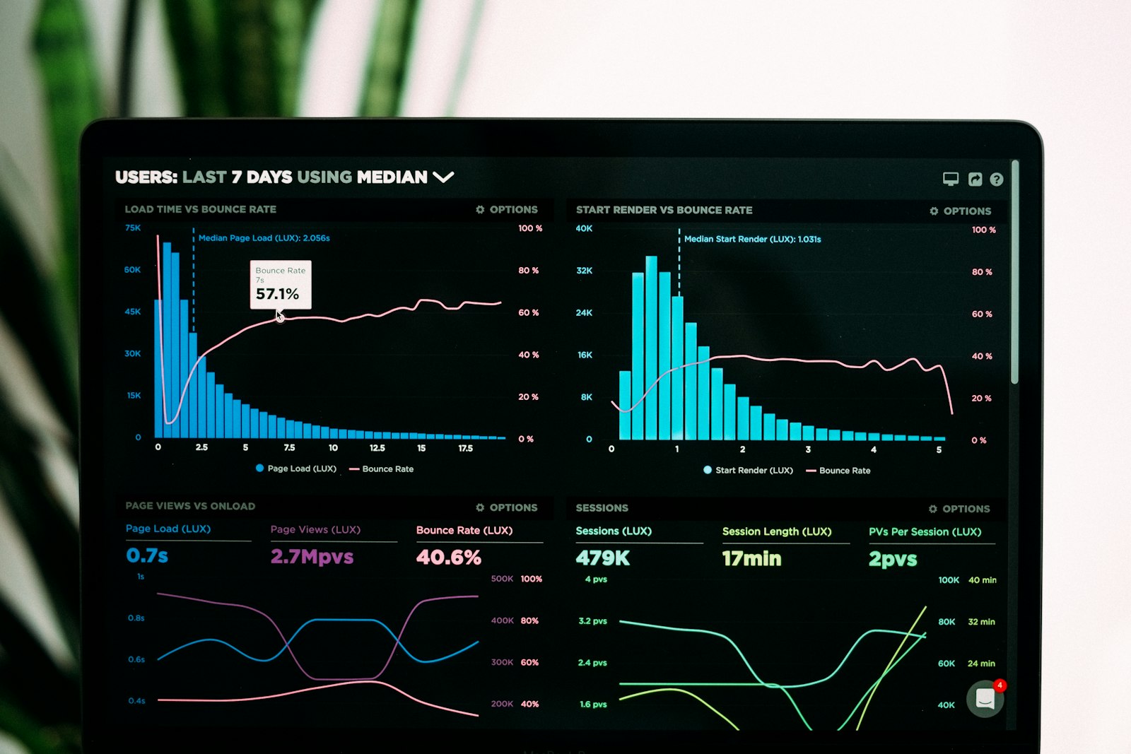The AI-Ready Data Problem: Why Most Companies Aren't Actually Prepared
